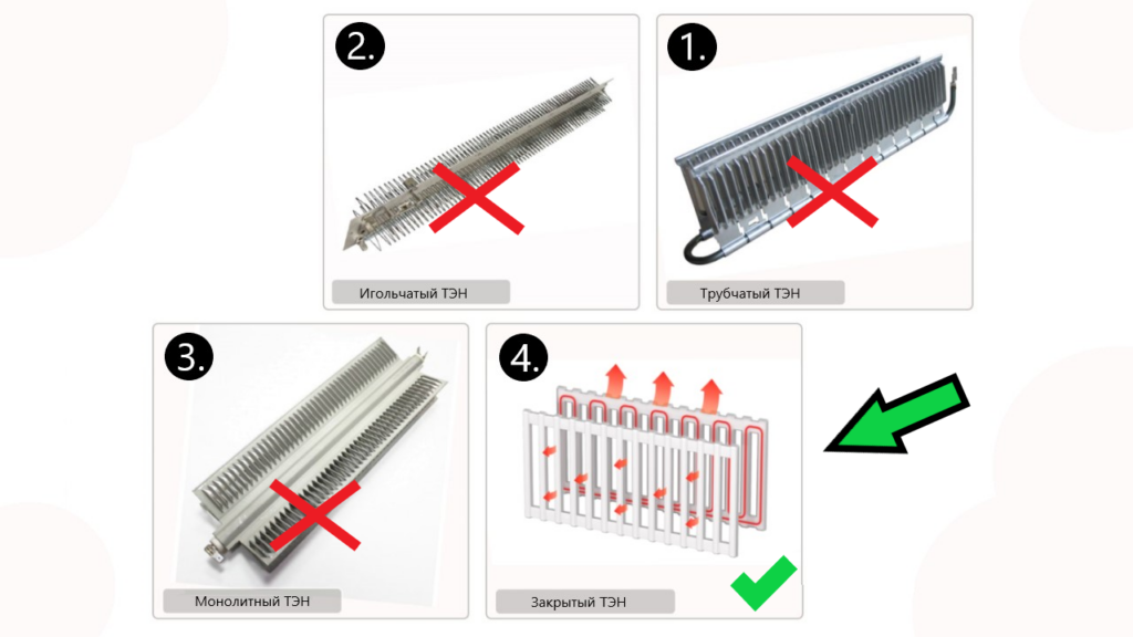 Какой лучше нагревательный элемент в конвекторах?