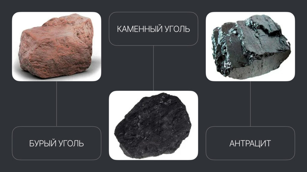 Уголь для котла фото Уголь для котла