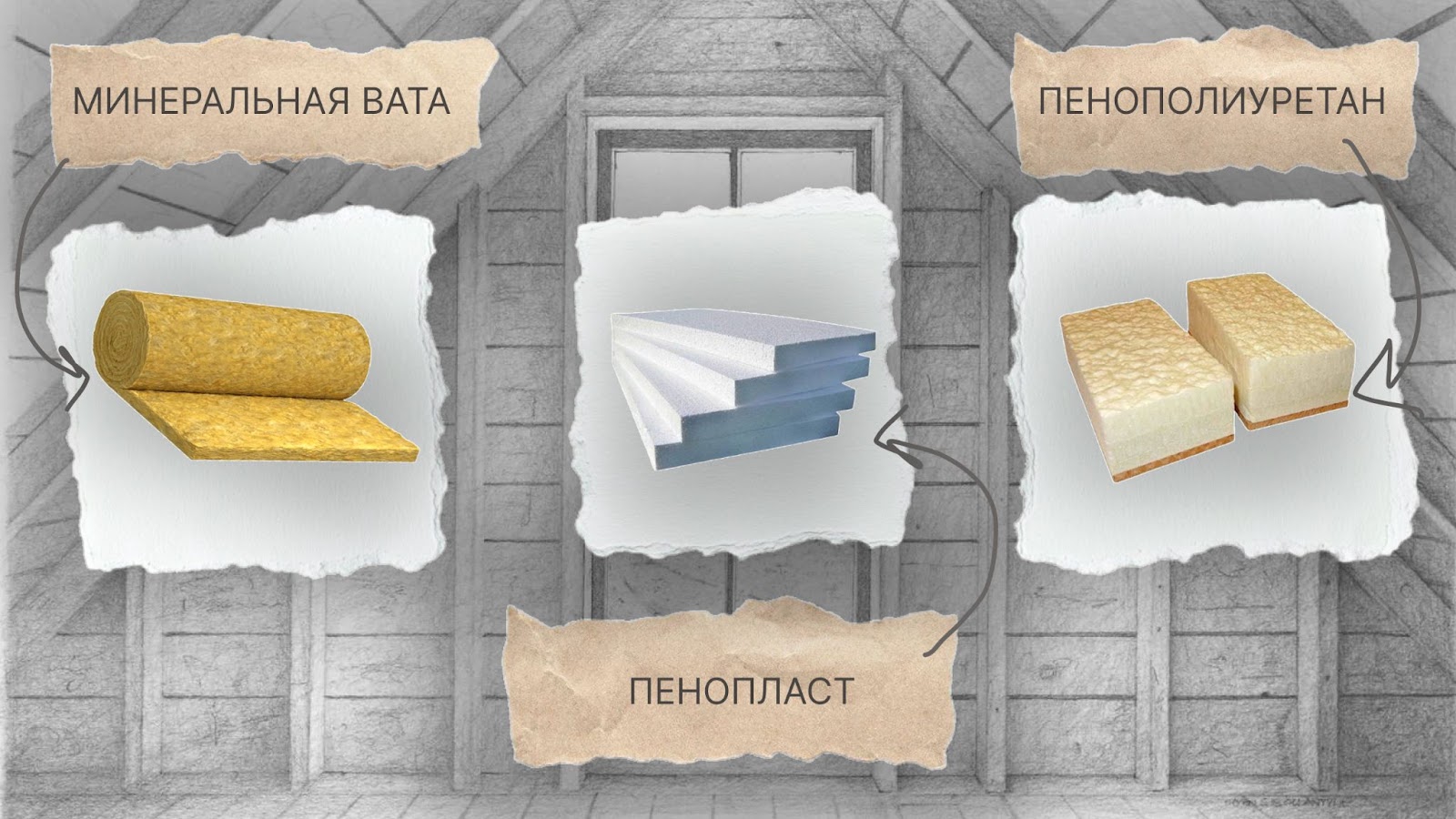 Виды утеплителя фото Виды утеплителя