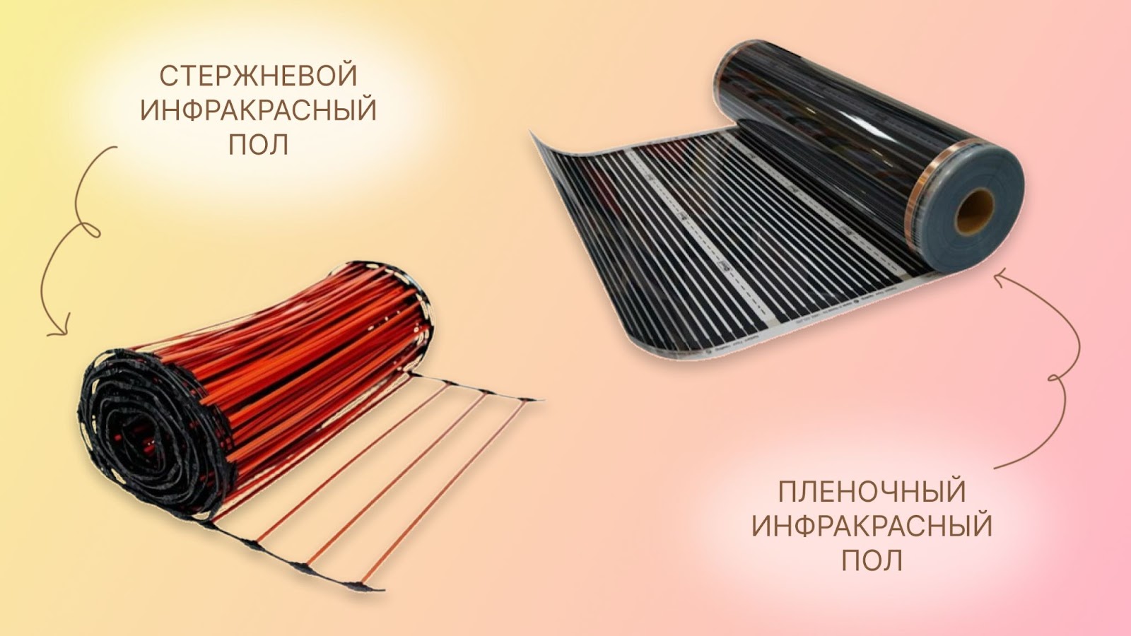 Типы ИК-пола фото Типы ИК-пола